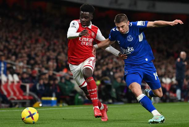 优异表现的 优异表现的